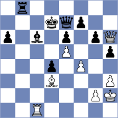 Montenegro - Shapiro (chess.com INT, 2024)