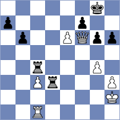 Da Matta - Vila Dupla (chess.com INT, 2024)