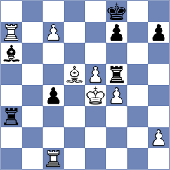 Gorovets - Tomaszewski (chess.com INT, 2023)
