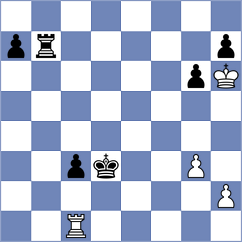 Shahinyan - Provotorov (chess.com INT, 2025)