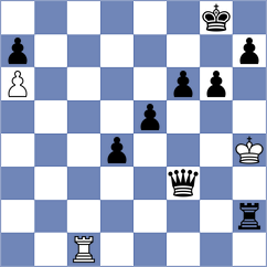 Aliyarli - Daverio (Europe Echecs INT, 2021)