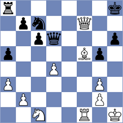 Sivakumar - Rodriguez Rivero (chess.com INT, 2024)