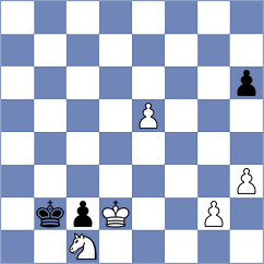 Goldin - Alahakoon (chess.com INT, 2024)