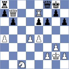 Carlsen - Sarana (chess.com INT, 2024)