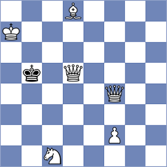 Slovineanu - Zochowski (chess.com INT, 2023)