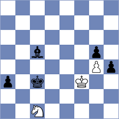 Guliev - Gashimov (Baku, 2000)