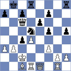 Garrido - Hungaski (chess.com INT, 2024)