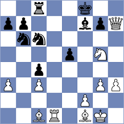 Titarov - Kuchava (chess.com INT, 2024)
