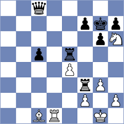 Bjelobrk - Khismatullin (chess.com INT, 2022)