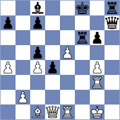 Guseinov - Lazavik (chess.com INT, 2024)