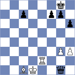 Chor - Lobanov (chess.com INT, 2024)