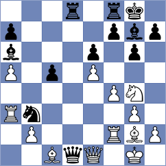Williams - Giri (chess.com INT, 2024)