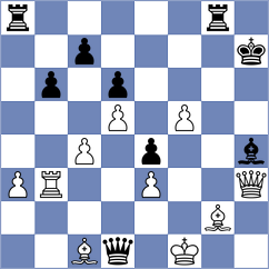Aketayeva - Larina (chess.com INT, 2022)