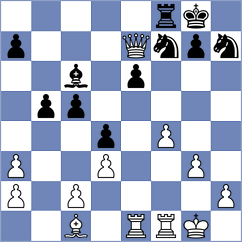 Haitin - Daurimbetov (chess.com INT, 2023)