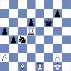 Yang - Manon Og (chess.com INT, 2024)