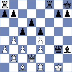 Sergienko - Di Nicolantonio (chess.com INT, 2022)