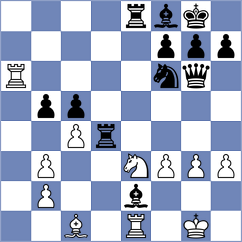 Sala - Sawyer (chess.com INT, 2022)