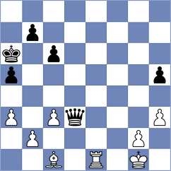 Kim - Arslanov (chess.com INT, 2024)