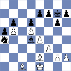 Cruz Mendez - Bashirli (chess.com INT, 2024)