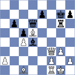 Eynullayev - Daurimbetov (chess.com INT, 2023)