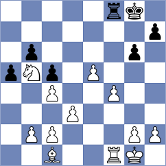 McKay - Weerasinghe (Churchill, 2000)