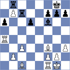 Zimmermann - Kretschmann (Playchess.com INT, 2005)