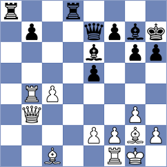 Gatterer - Terzi (chess.com INT, 2022)