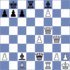 Smietanska - Jagirapu (chess.com INT, 2024)
