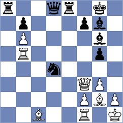 Tokman - Moussard (chess.com INT, 2024)