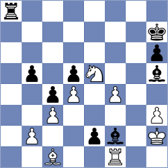 Khotenashvili - Kovalenko (chess.com INT, 2024)