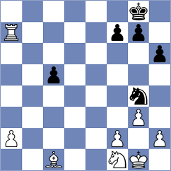 Nazem - Molaei (Chess.com INT, 2021)
