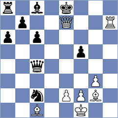 Jorajuria Mendoza - Burke (chess.com INT, 2024)