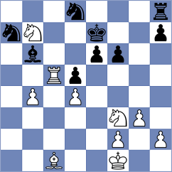 Kravtsiv - Duda (chess.com INT, 2024)