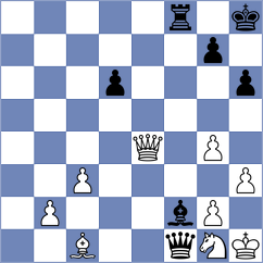 Lopez - Zeltsan (chess.com INT, 2024)