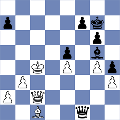 Joie - Xu (chess.com INT, 2022)
