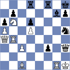 Melkumyan - Gulecyuz (chess.com INT, 2022)