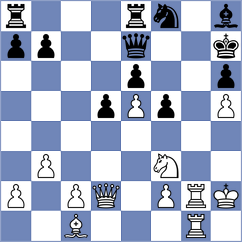 Msellek - Deveci (chess.com INT, 2024)