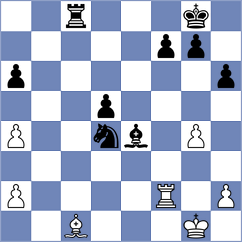 Arabidze - Kukhmazov (chess.com INT, 2023)