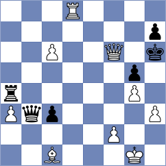 Garriga Cazorla - Yuruultei Batbaatar (chess.com INT, 2023)