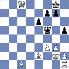Fedoseev - Ibarra Jerez (chess.com INT, 2024)