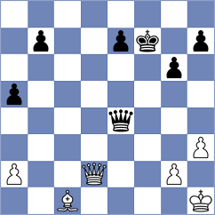 Nikulina - Gant (chess.com INT, 2024)