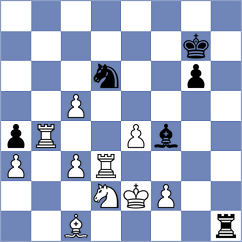 Tillyaev - Donskov (chess.com INT, 2023)
