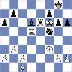 Nazari - Levitan (chess.com INT, 2023)