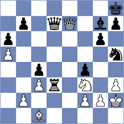 Kleiman - Nepomniachtchi (chess.com INT, 2024)