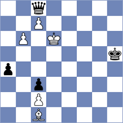 Kniazev - Shuvalov (chess.com INT, 2024)