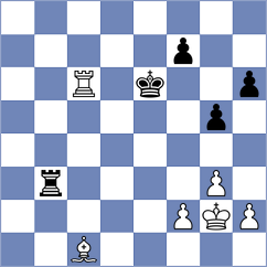 Baradaran Tamadon - Guzman Lozano (chess.com INT, 2024)