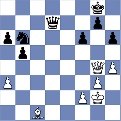 Postny - Keymer (chess.com INT, 2022)