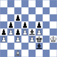 Figorito - Janik (chess.com INT, 2024)