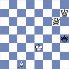 Slovineanu - Andrews (chess.com INT, 2024)
