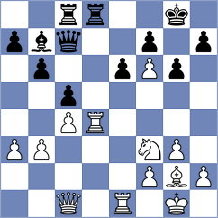 Sydoryka - Zarnicki (chess.com INT, 2024)